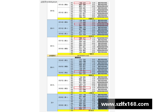 CBA新赛季赛程出炉：2021-2022赛季时间表已公布 - 副本