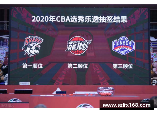 JDB电子官方网站2024年CBA选秀揭晓！这5位年轻球员成为热门新秀 - 副本 (2)