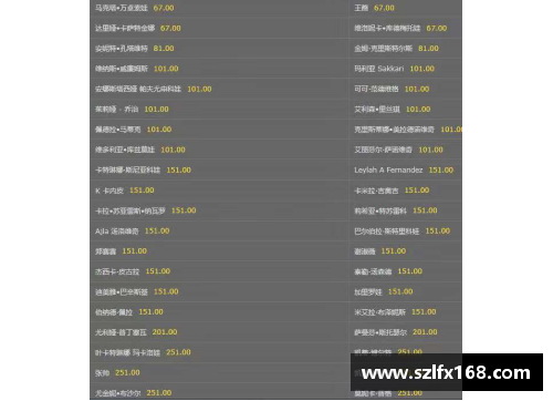 JDB电子官方网站盘点中国金花法网战绩，王左首轮出局，王右突破自我(下)