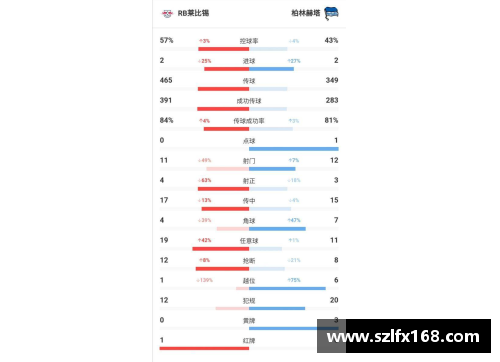 JDB电子官方网站多特蒙德客场逼平柏林赫塔，德甲积分榜再次悬而未决 - 副本